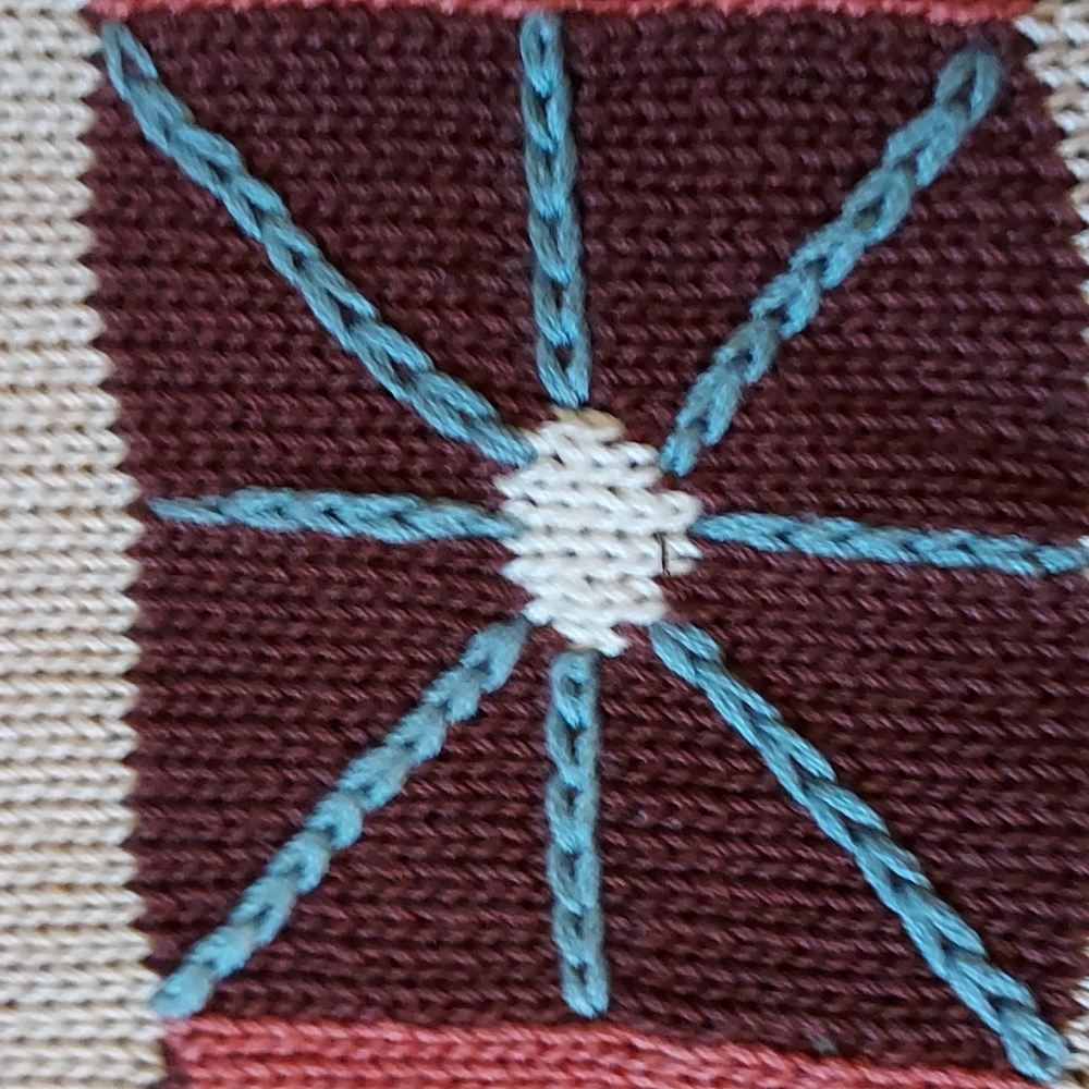 Peruvian C0nnection - image 3